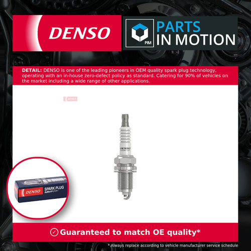 Spark plugs set - spark, fits